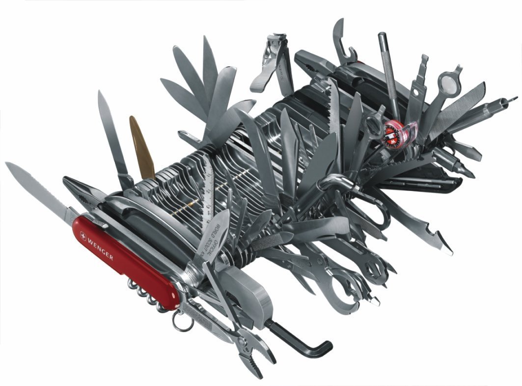 Multi Tools &amp; Swiss Army Knives